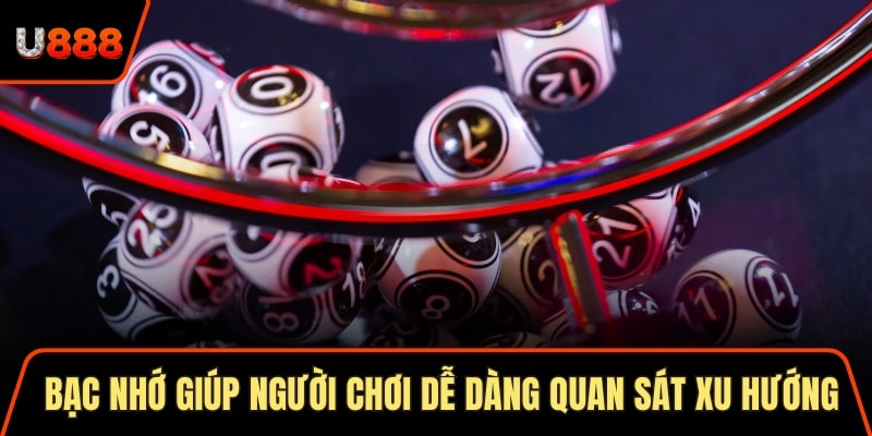 Bạc nhớ minh họa giúp người chơi dễ dàng quan sát xu hướng